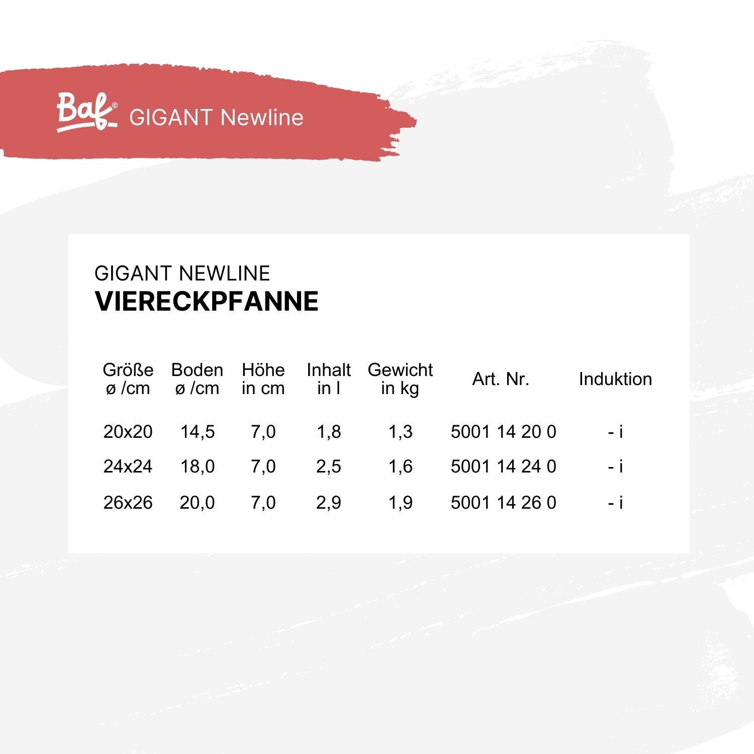 GIGANT Newline Viereckpfanne