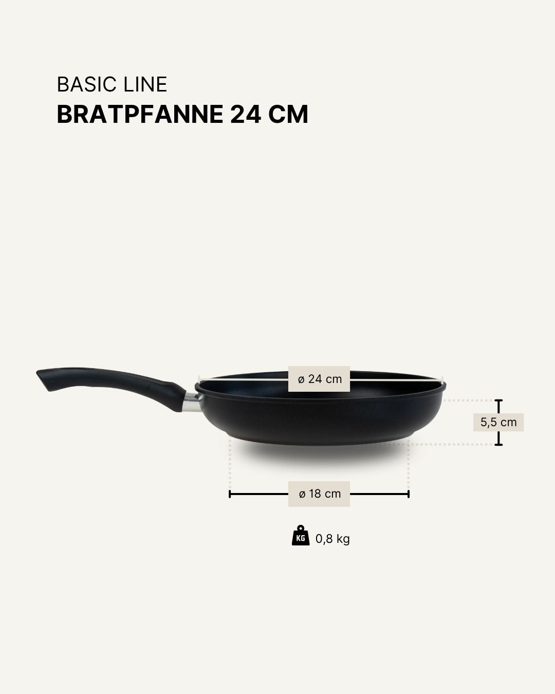 BASICline Bratpfanne aus Aluminium