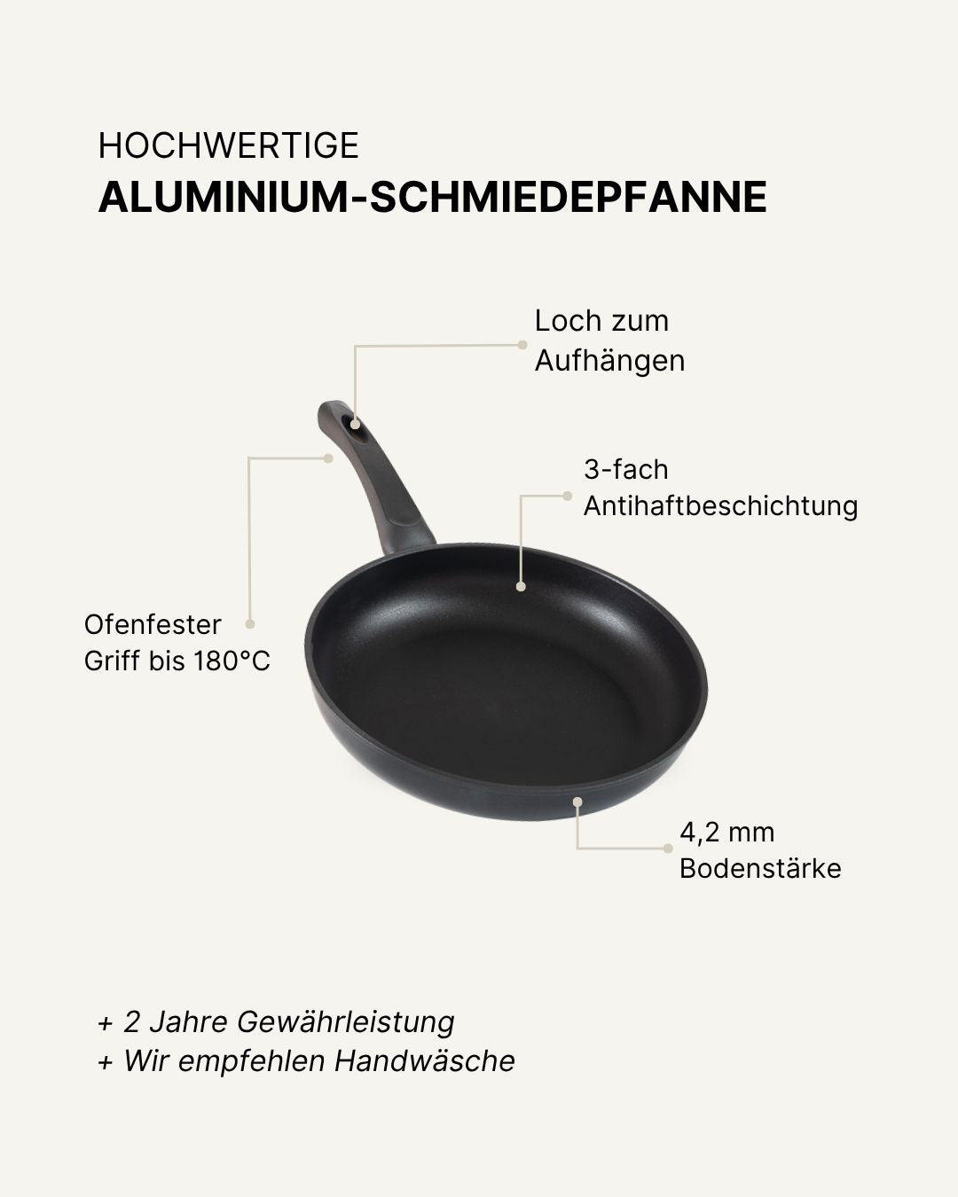BASICline Bratpfanne aus Aluminium