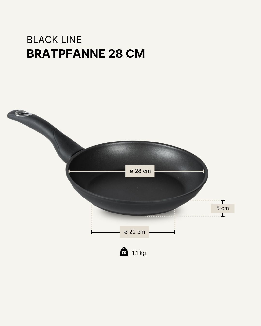 BLACKline Pfanne