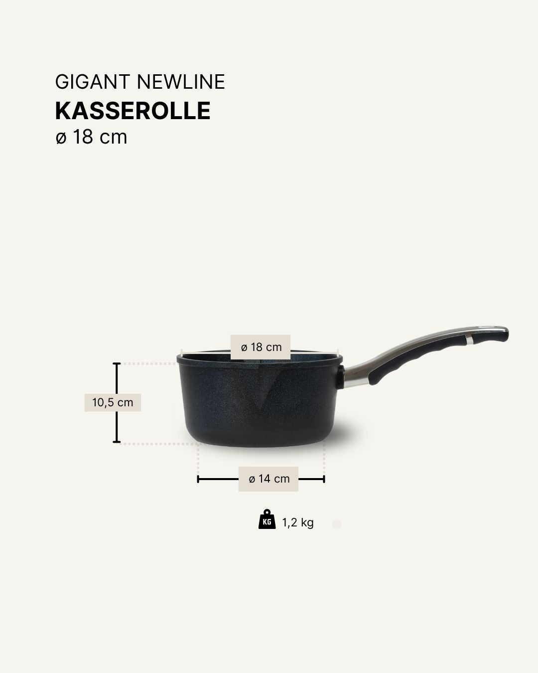 GIGANT Newline Kasserolle / Stieltopf