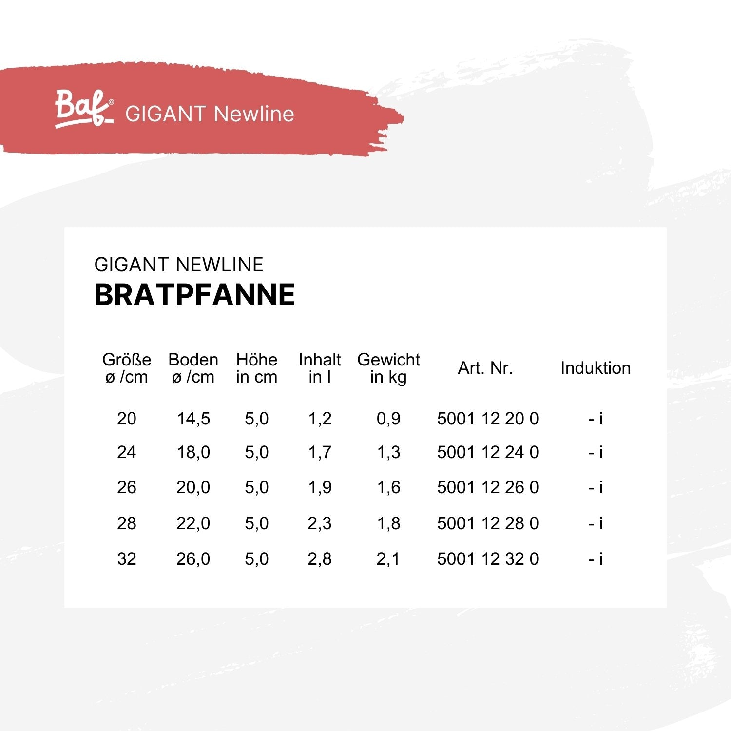 GIGANT Newline Bratpfanne